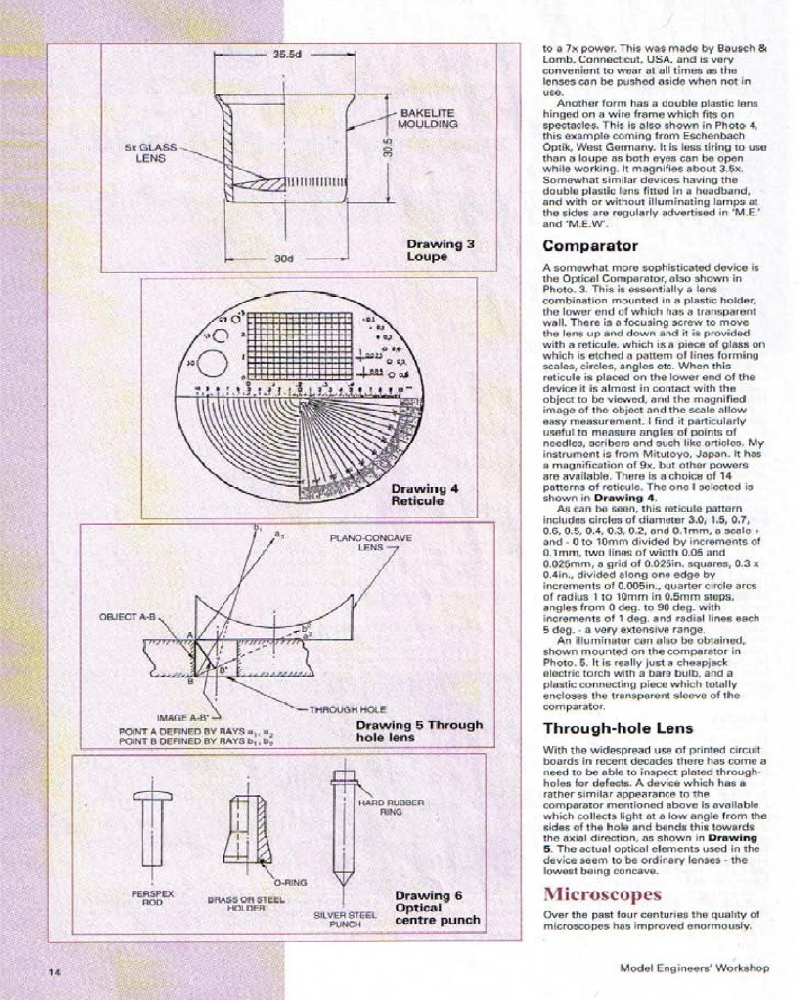 Model Engineers 2001-076